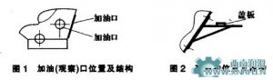 回轉窯潤滑的兩點小改進